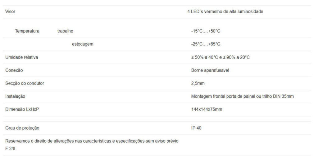 Dados Técnicos - Controlador Automático de Fator de Potência RPCF - Minulight